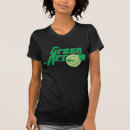 Recherche de qui logo de fleche vêtements Vert
