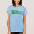 Recherche de adapté par poupée tshirts Modèle des textes