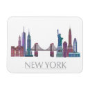 Recherche de skyline magnets Steampunk