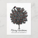 Recherche de noël gothique cartes postales Corbeau