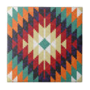 Recherche de orange et blanc carreaux Géométrique