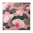 Recherche de ginkgo carreaux Motif