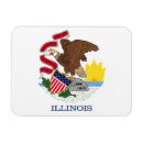 Recherche de patriotisme magnets Repère national