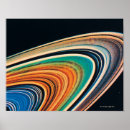 Recherche de images de satellite posters Planète
