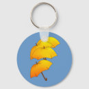 Recherche de parapluie porteclés Parasol