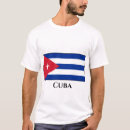 Zoek naar kuba kleding Cuba