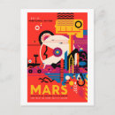 Zoek naar sci fi briefkaarten Astronauten