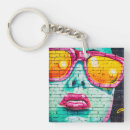 Recherche de graffiti porteclés Rouge