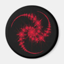 Recherche de exploration magnets Univers