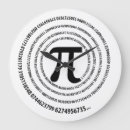 Recherche de irrationnel art Geek