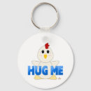 Recherche de hugs porteclés Animal