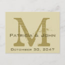 Recherche de parchemins invitations Monogramme