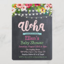 Recherche de aloha baby shower invitations Tropical