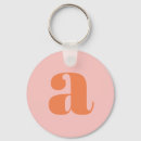 Recherche de amusant porteclés Monogramme