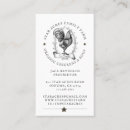 Recherche de poules cartes visite Pour tous