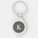 Recherche de coloré accessoires Initiale
