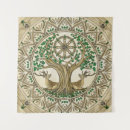 Recherche de bodhi posters Bouddhiste