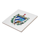 Recherche de cuba carreaux Havana