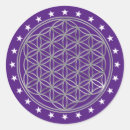 Recherche de blume Mandala