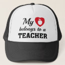 Recherche de pomme d casquettes Coeur