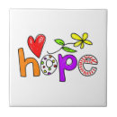 Zoek naar het bidden tegels Christelijk