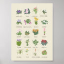 Recherche de tendance girly posters Simple