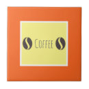 Recherche de capucino carreaux Espresso