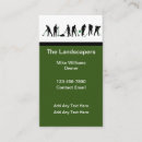 Recherche de paysagistes cartes visite Pour lui