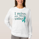 Zoek naar rouwen tshirts Dood