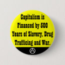 Zoek naar kapitalisme buttons Anarchisme
