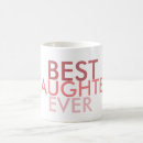 Recherche de meilleure fille tasses Famille