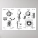 Recherche de de golf posters Pour lui