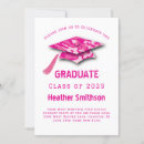 Recherche de camo rose invitations Camouflage