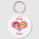 Zoek naar lesbische liefde sleutelhangers Lesbiennes