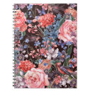 Recherche de oiseau vintage carnets Cadre