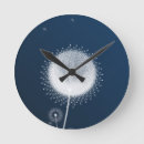 Recherche de de pissenlit horloges Moderne
