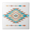 Recherche de sud carreaux Ouest