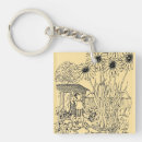 Recherche de écureuil porteclés Oiseau