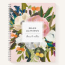 Recherche de peintes carnets Floral