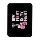 Recherche de gant de boxe magnets Gants