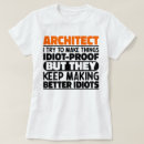 Zoek naar architecturaal posters Bouw