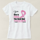Recherche de faux seins tshirts Cancer du sein