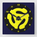 Recherche de vinyle 45 horloges 45 tr min