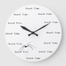 Recherche de meme horloges Humour