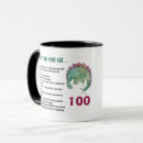 Recherche de citations de vieillissement tasses Anniversaire