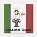 Recherche de restaurant pizza magnets Italien