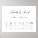 Recherche de chronologique posters Bride