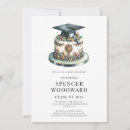 Recherche de cake party invitations Pour tous