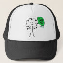 Recherche de global casquettes Chauffage