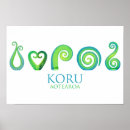 Recherche de fougère posters Moderne